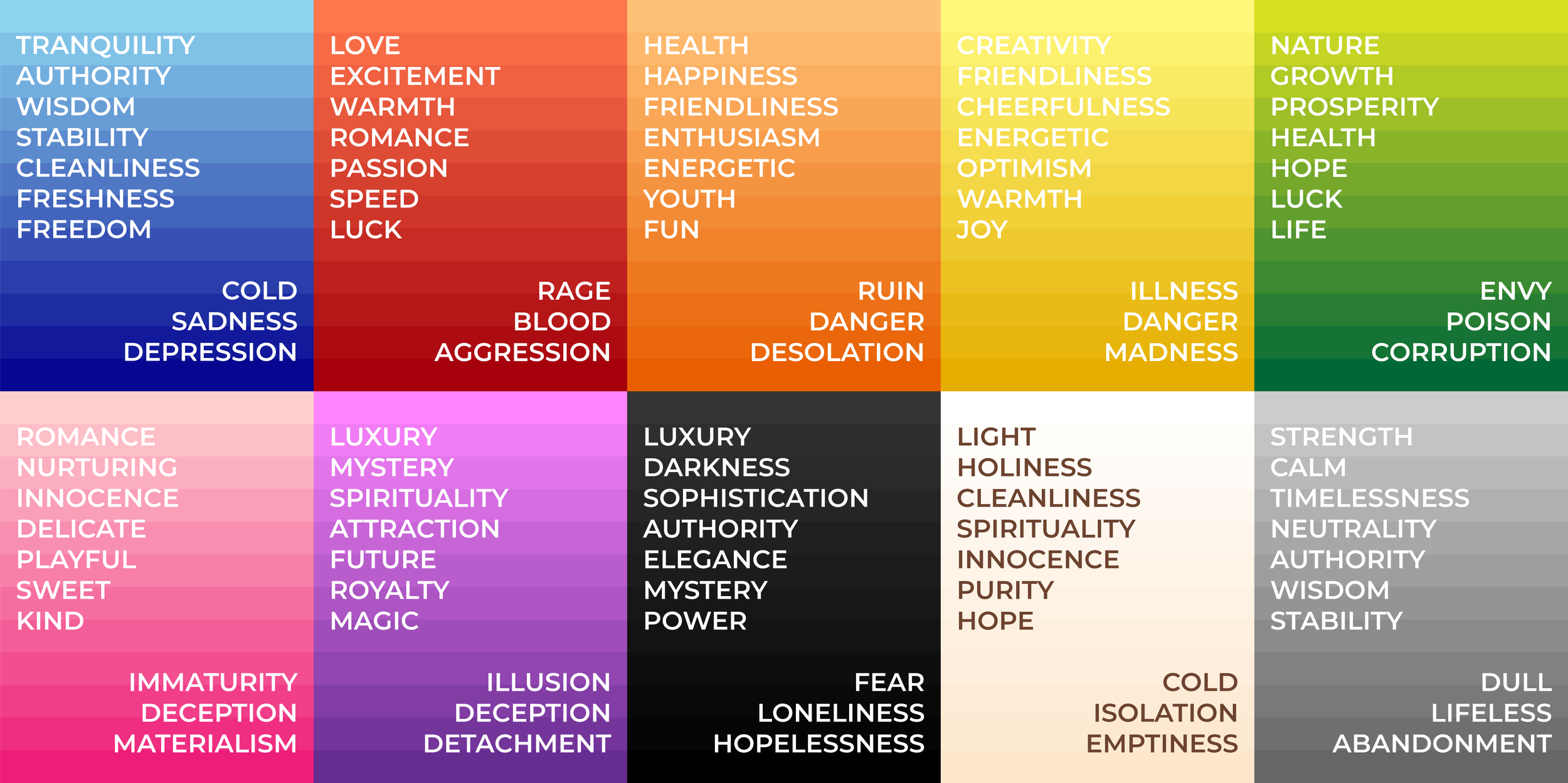 Color Meanings Chart